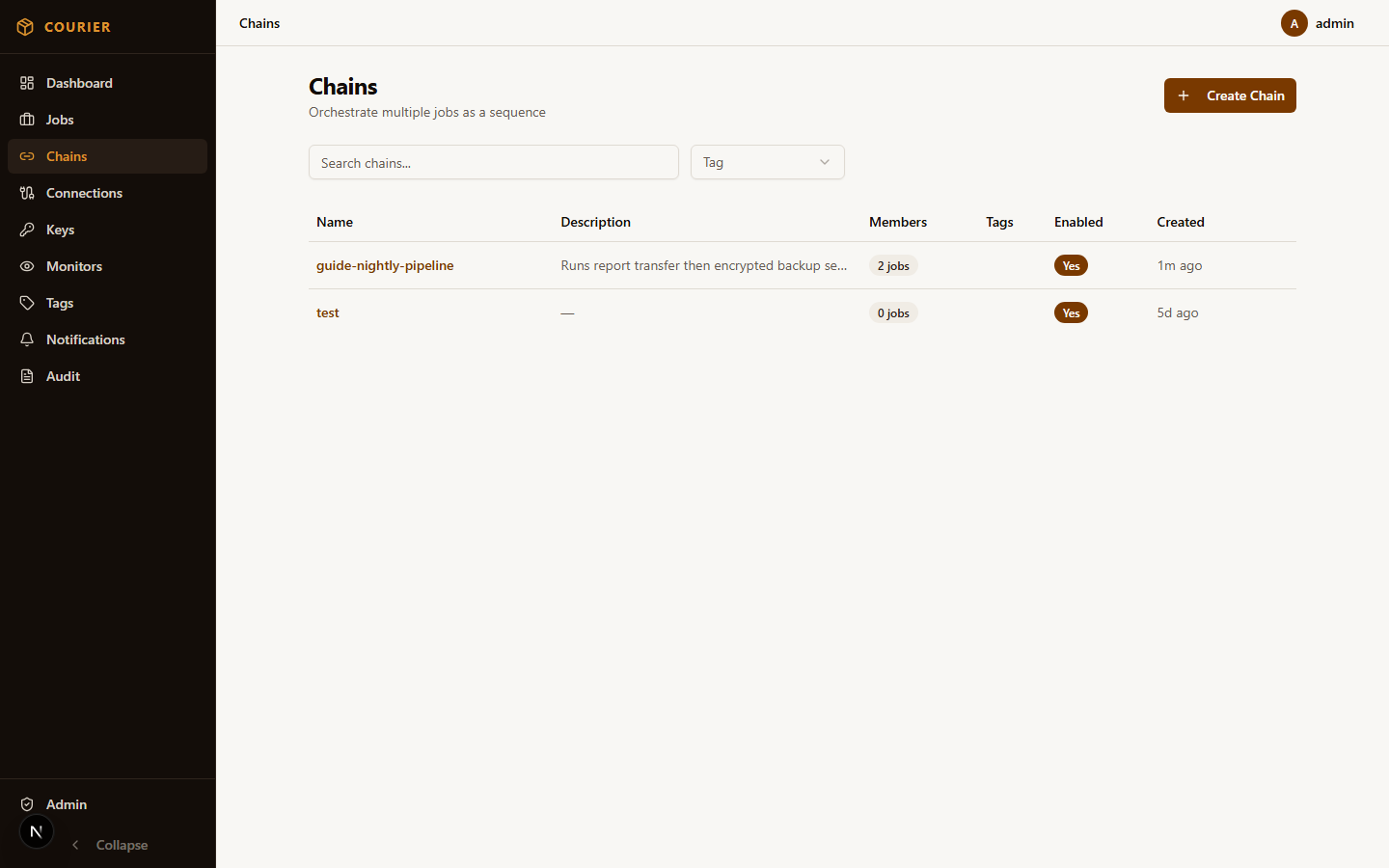 Job chains list showing linked job sequences for complex workflows